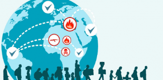 18 decembrie, Ziua internaţională a Migranţilor