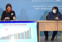 Mblidhet Komiteti Teknik i Ekspertëve/Shtrëngohen masat, hyjnë në fuqi në 24 dhjetor