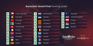 Finaliştii Eurovision 2022, România printre cei mai buni