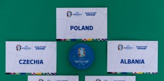 Fotbal: Naţionala Albaniei în grupă cu Insulele Feroe, Rep. Moldova, Polonia, Cehia în preliminariile EURO 2024
