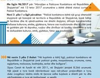 Fundația Harriet Martineau devine membră a Consiliului Național de Integrare Europeană din Albania