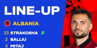 Euro 2024, Albania- Spania 0-1