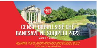 INSTAT din Albania a publicat rezultatele finale ale Recensământului Populației și Locuințelor din 2023