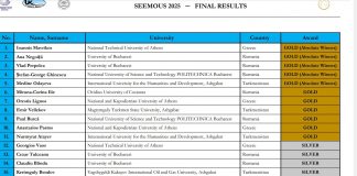 Rezultate excelente ale studențiilor români la Balcaniada Internațională de Matematică, SEEMOUS 2025