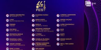 Finala Festivali i Këngës la RTSH: o seară a muzicii și emoției
