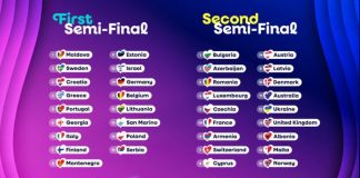Albania va evolua pe poziția 13 în a doua semifinală la Eurovision Song Contest 2026