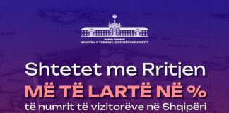 Albania atrage tot mai mulți vizitatori internaționali