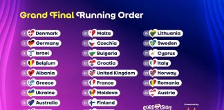 Albania merge mai departe: calificare impresionantă la Eurovision 2026